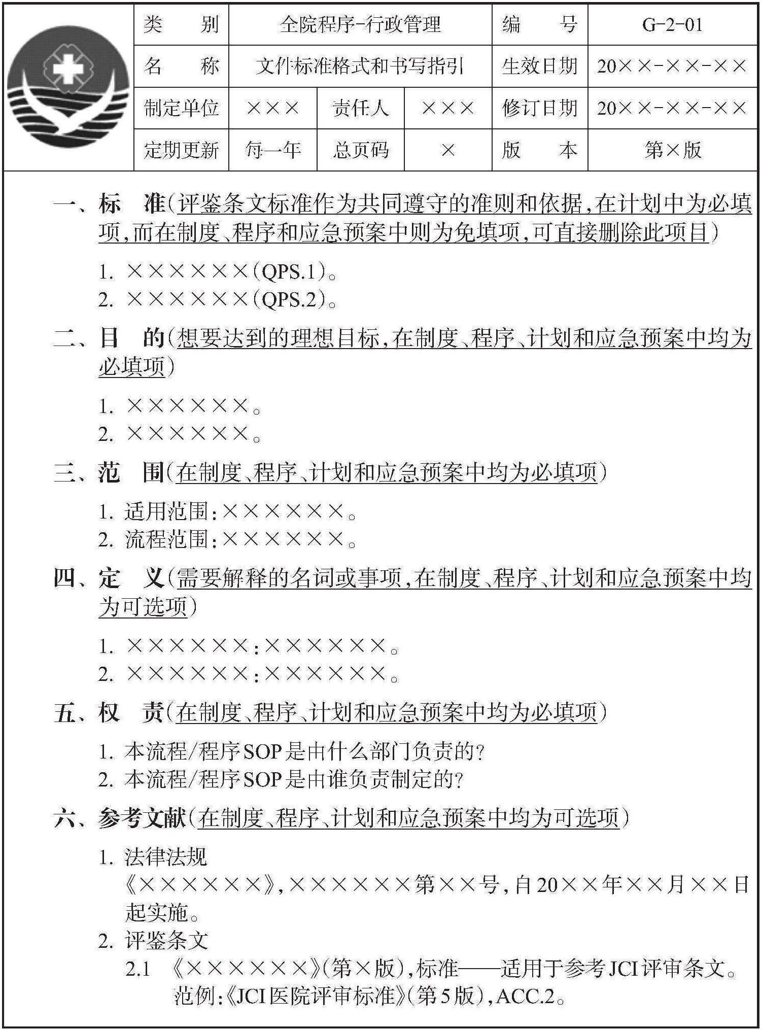 第二章 文件制定管理辦法